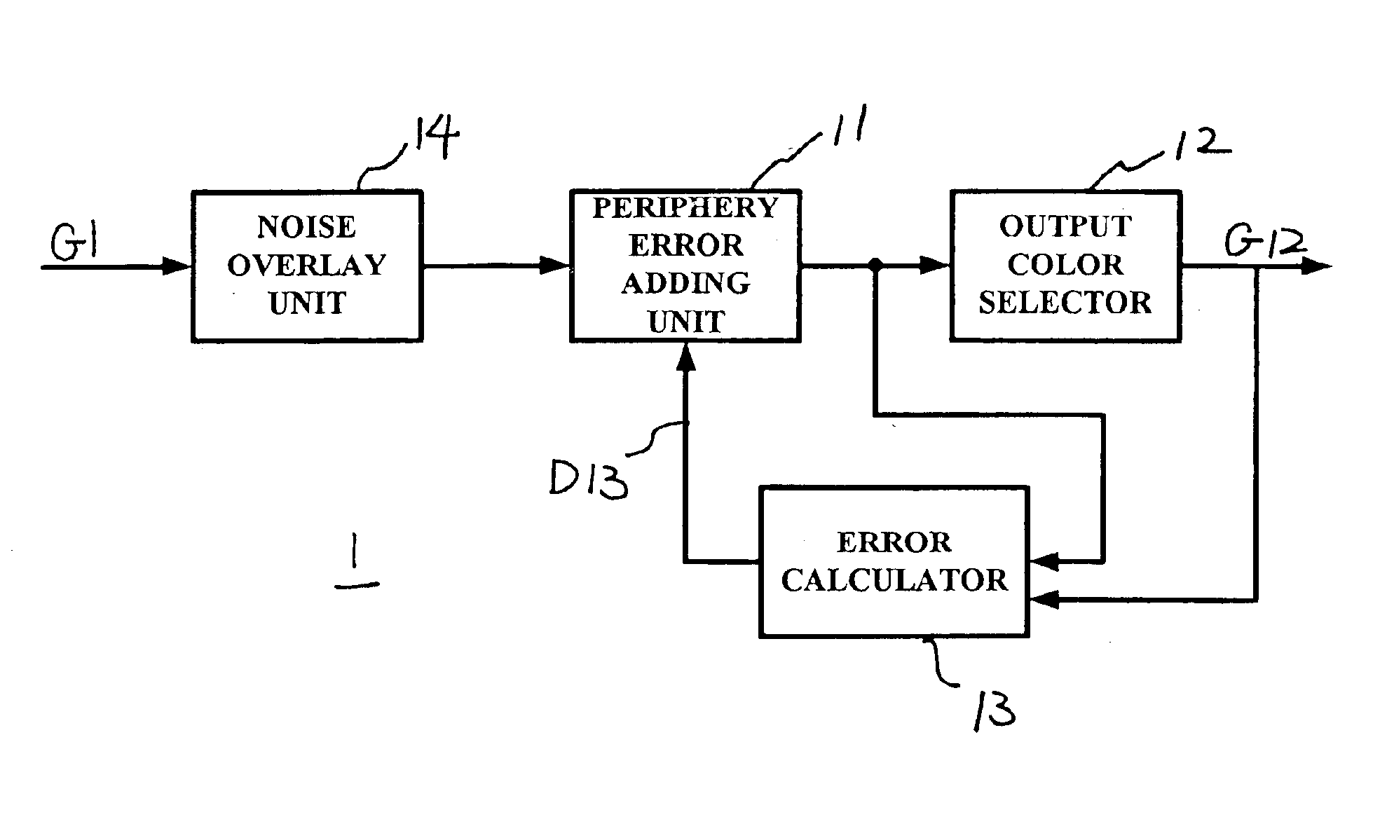 Image error diffusion device with noise superposition