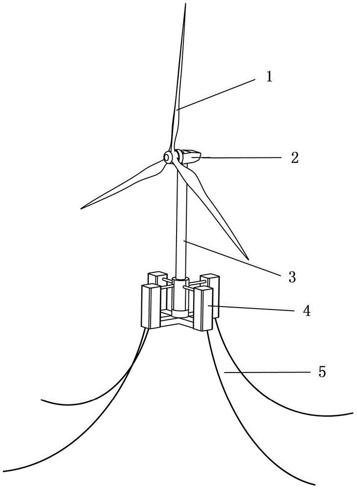 Anti-rolling devices, floating foundations and offshore wind turbines