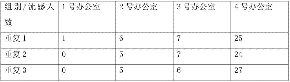 A kind of sustained-release broad-spectrum antibacterial agent and preparation method thereof