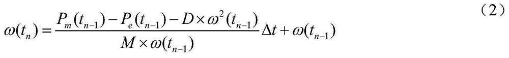 Low pass filter-based online generator unit moment of inertia parameter identification method