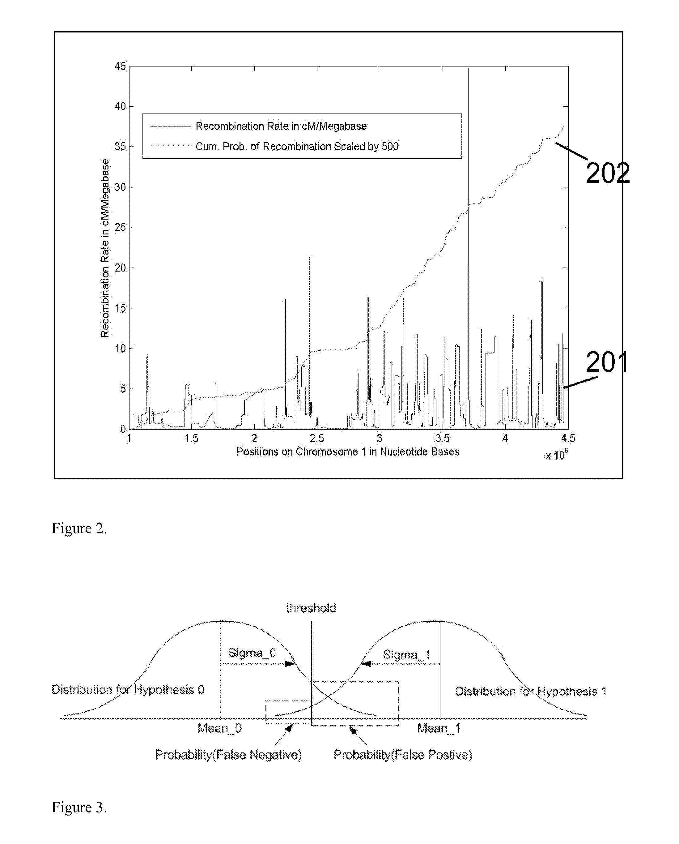 System and method for cleaning noisy genetic data from target individuals using genetic data from genetically related individuals