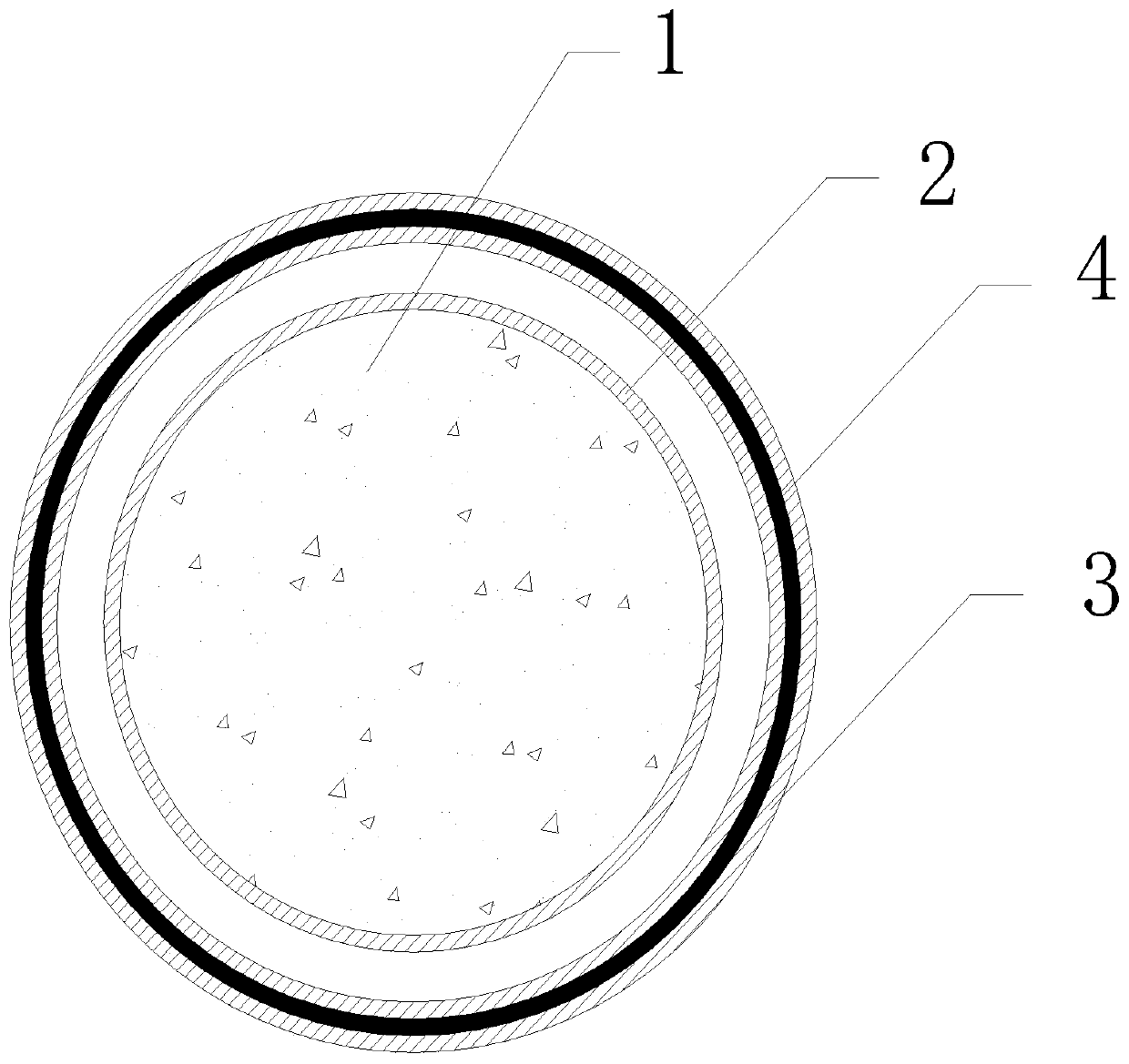 Double shroud structure for easy pile test