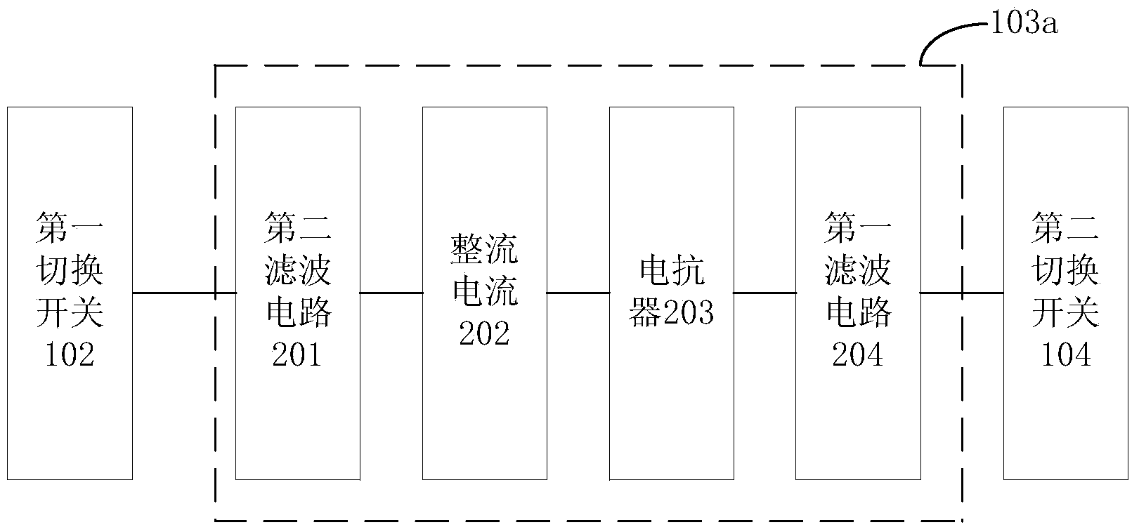 Train power supply cabinet of electric locomotive