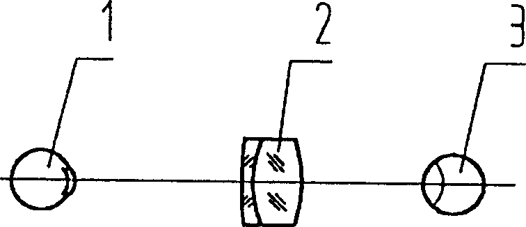 Optical diagnostic instrument for observing eye