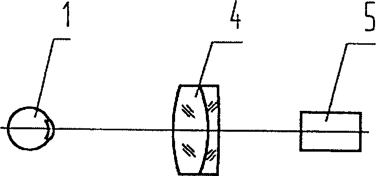 Optical diagnostic instrument for observing eye