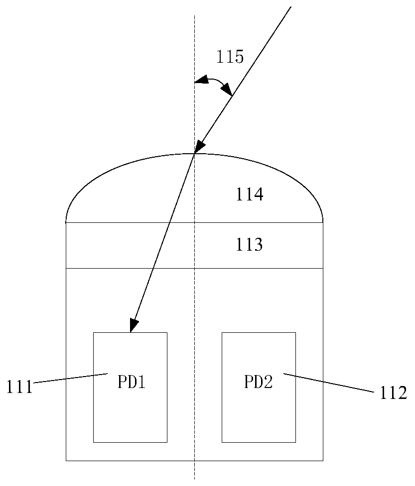 an autofocus system