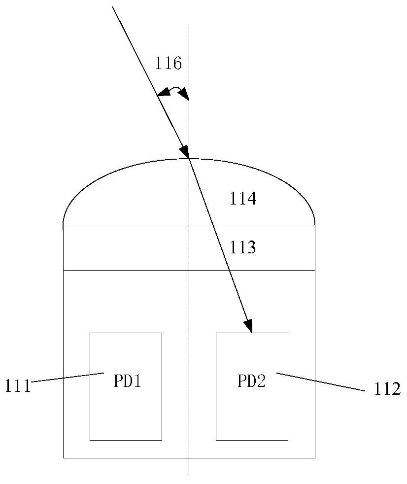 an autofocus system