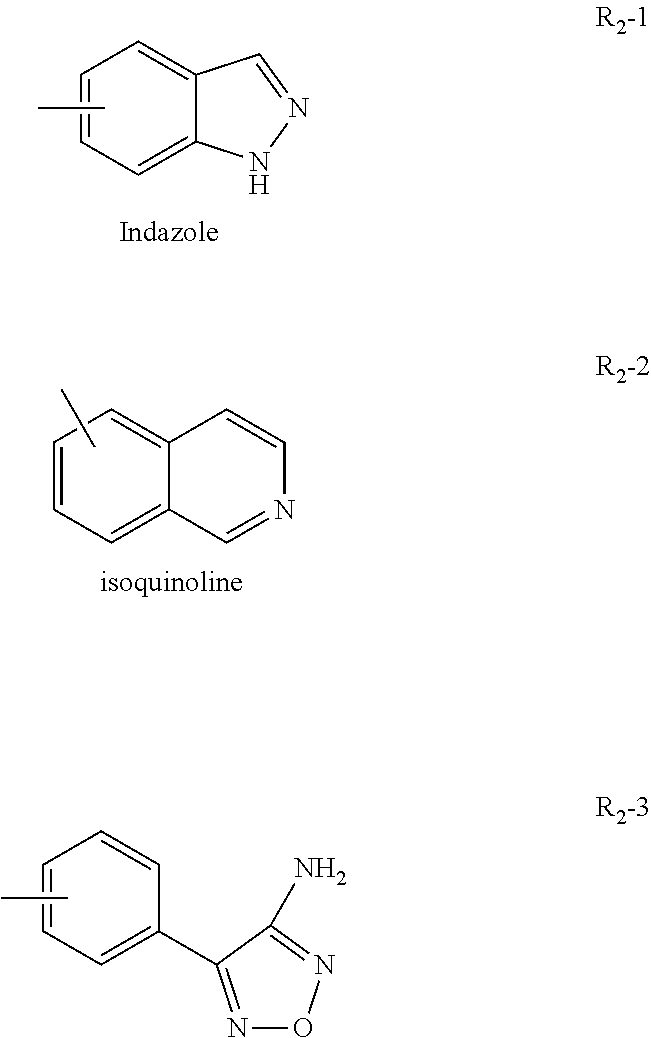 Bridged bicyclic rho kinase inhibitor compounds, composition and use