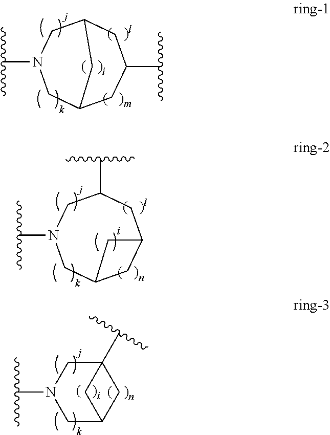 Bridged bicyclic rho kinase inhibitor compounds, composition and use