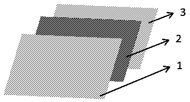 Anti-ageing vegetative slope-protection geotechnical cloth of sandwich structure and preparation method thereof