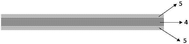 Anti-ageing vegetative slope-protection geotechnical cloth of sandwich structure and preparation method thereof