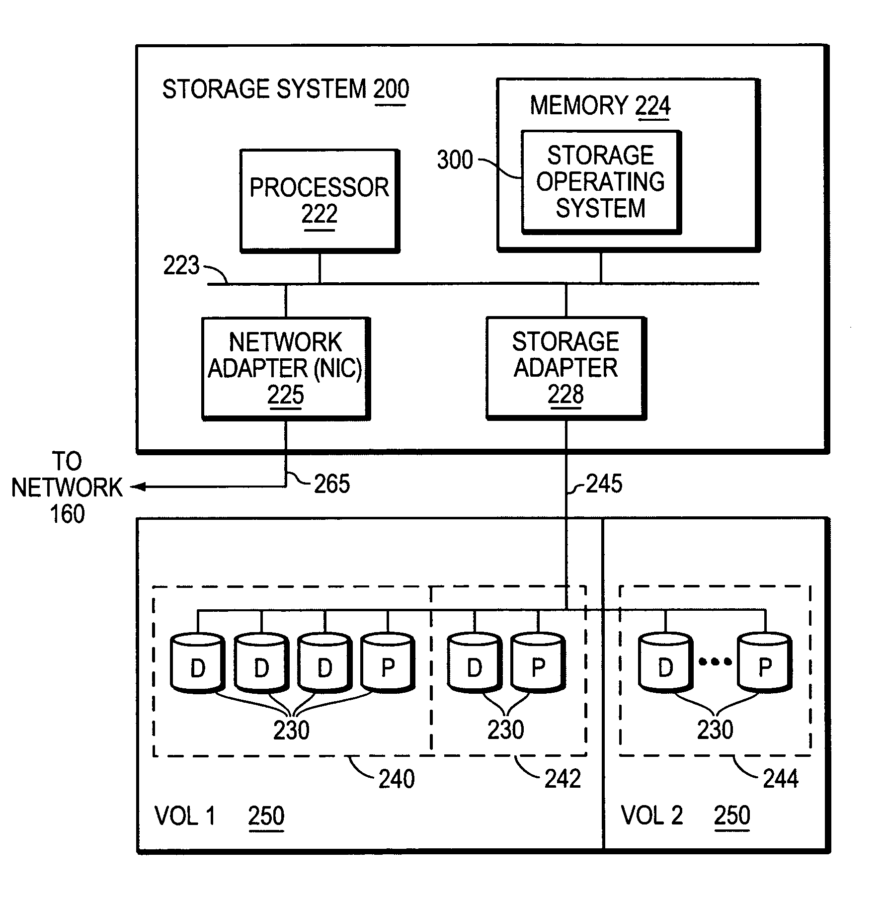 Server side API for fencing cluster hosts via export access rights