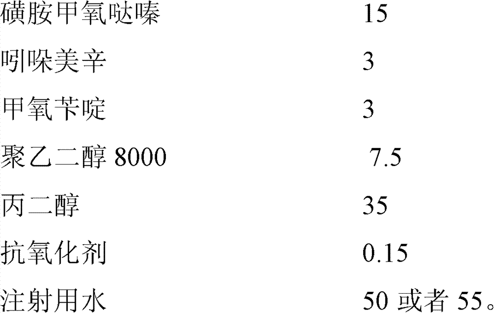 Synergistic sulfamethoxypyridazine injection for livestock