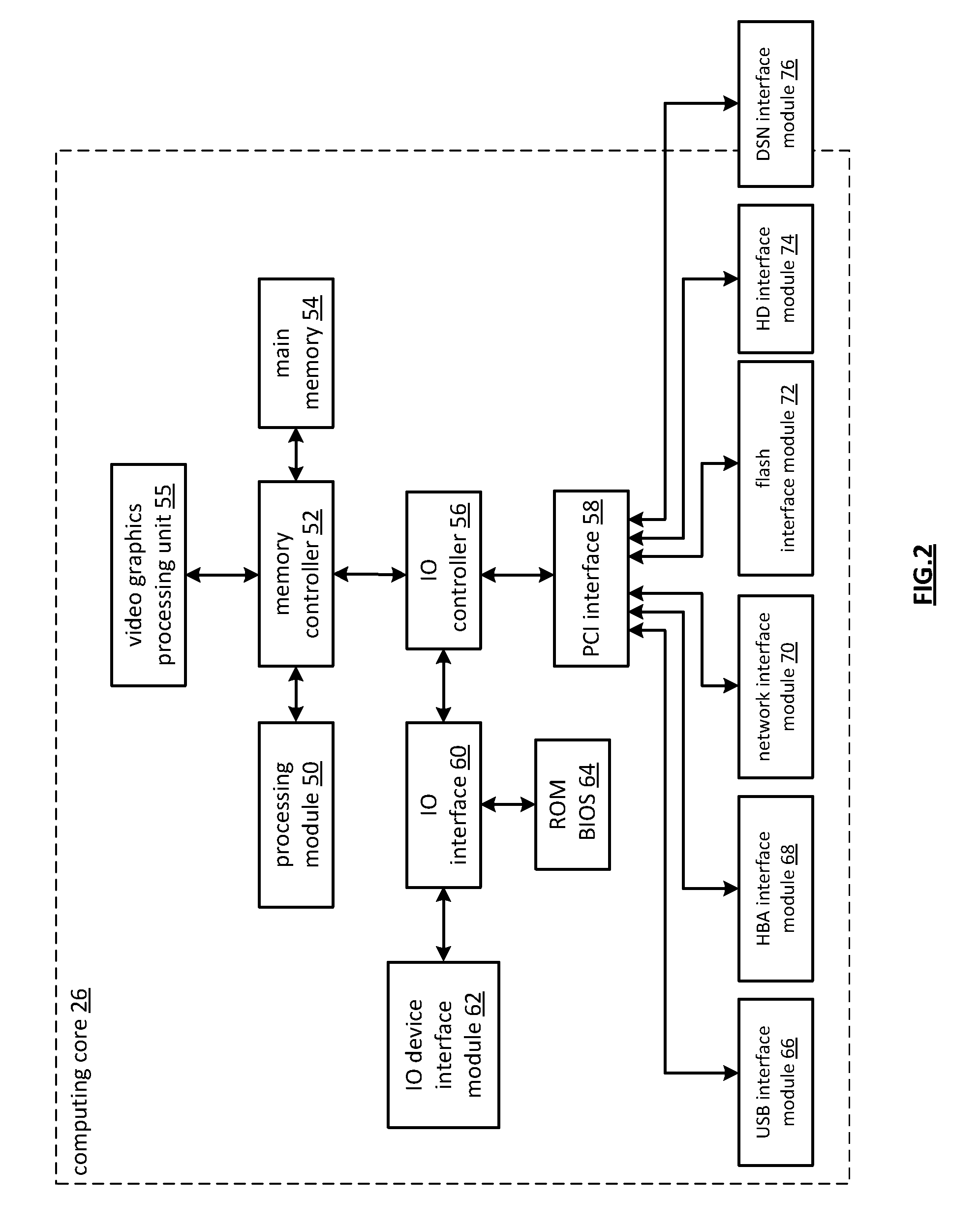 Dispersed storage write process