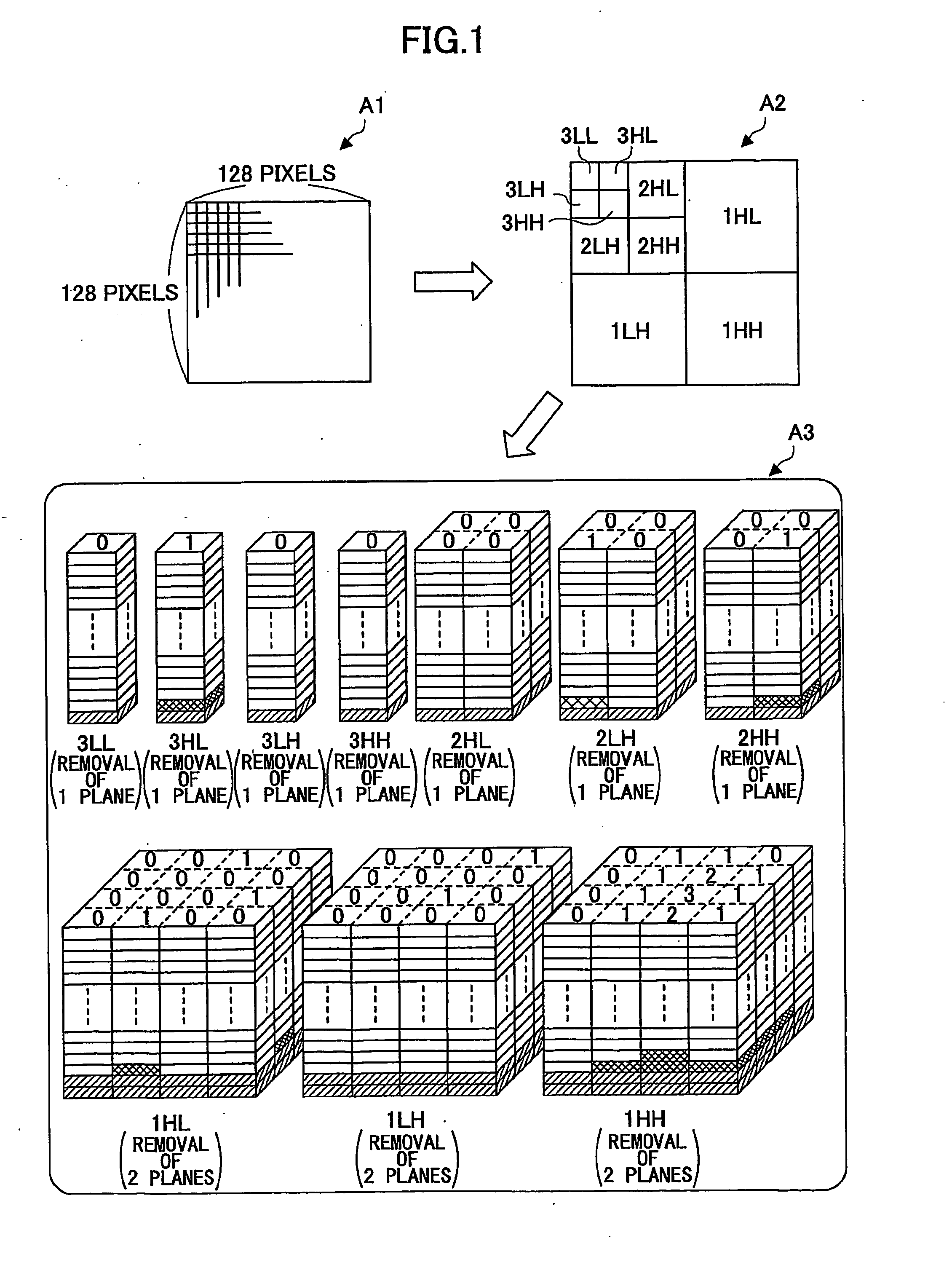 Image compressing apparatus that achieves desired code amount