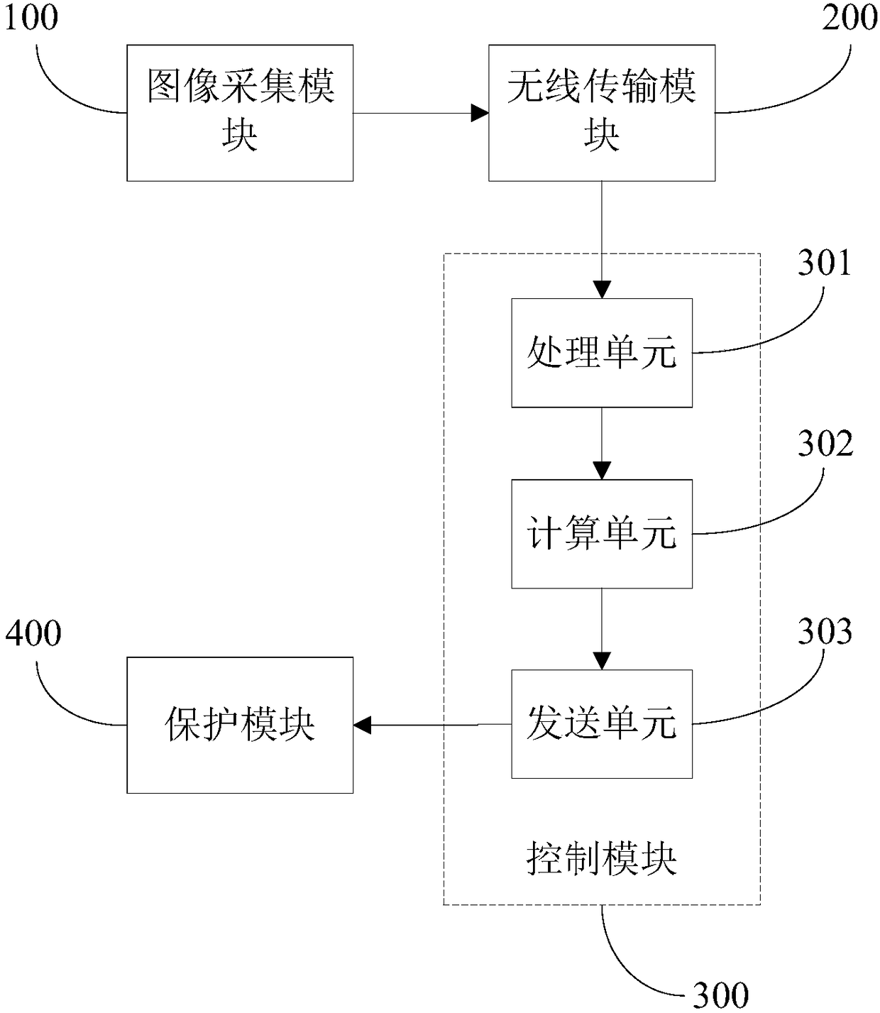 Socket with power-off protection function