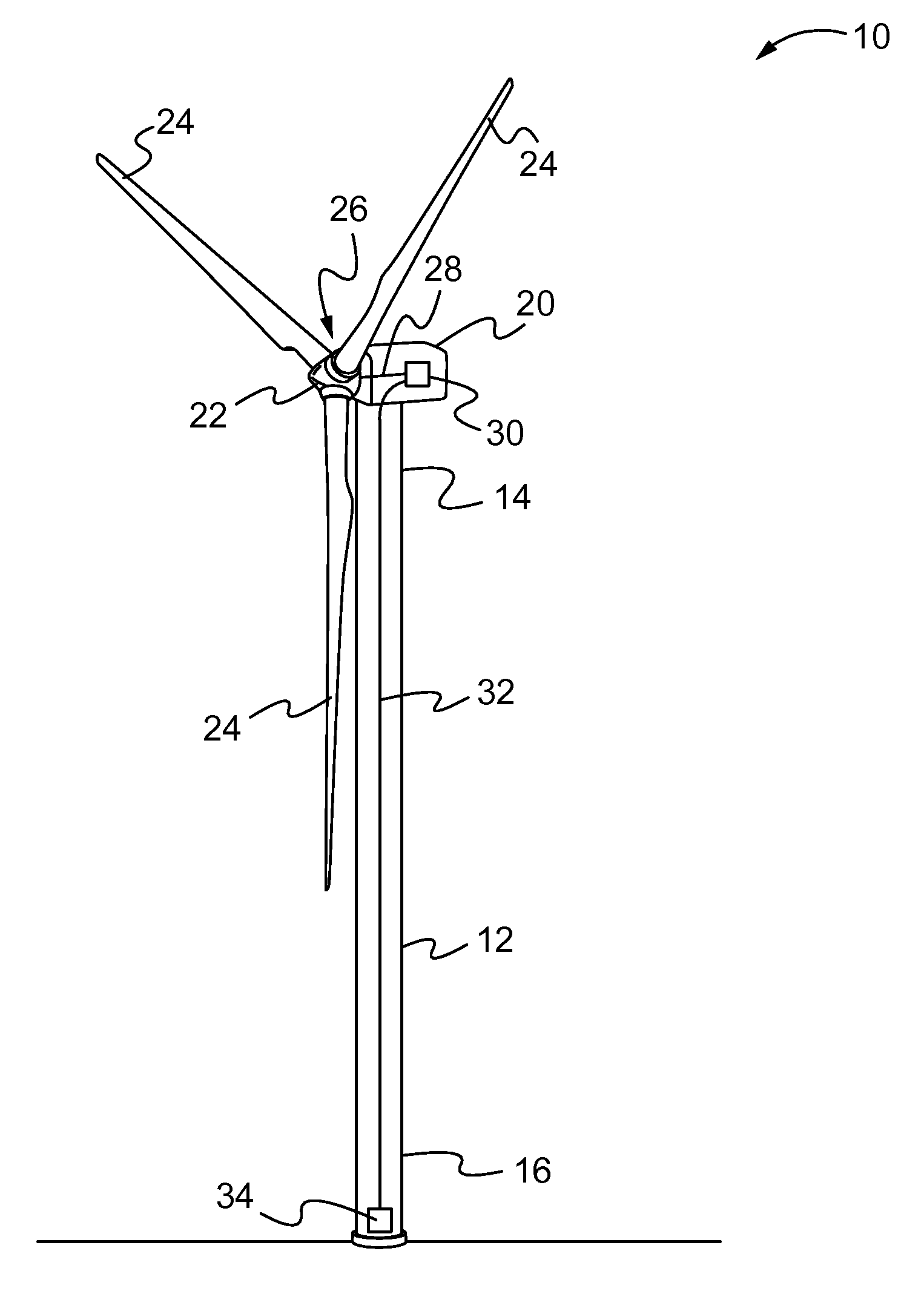 Air Cooled Power Feeders for Wind Turbine Applications