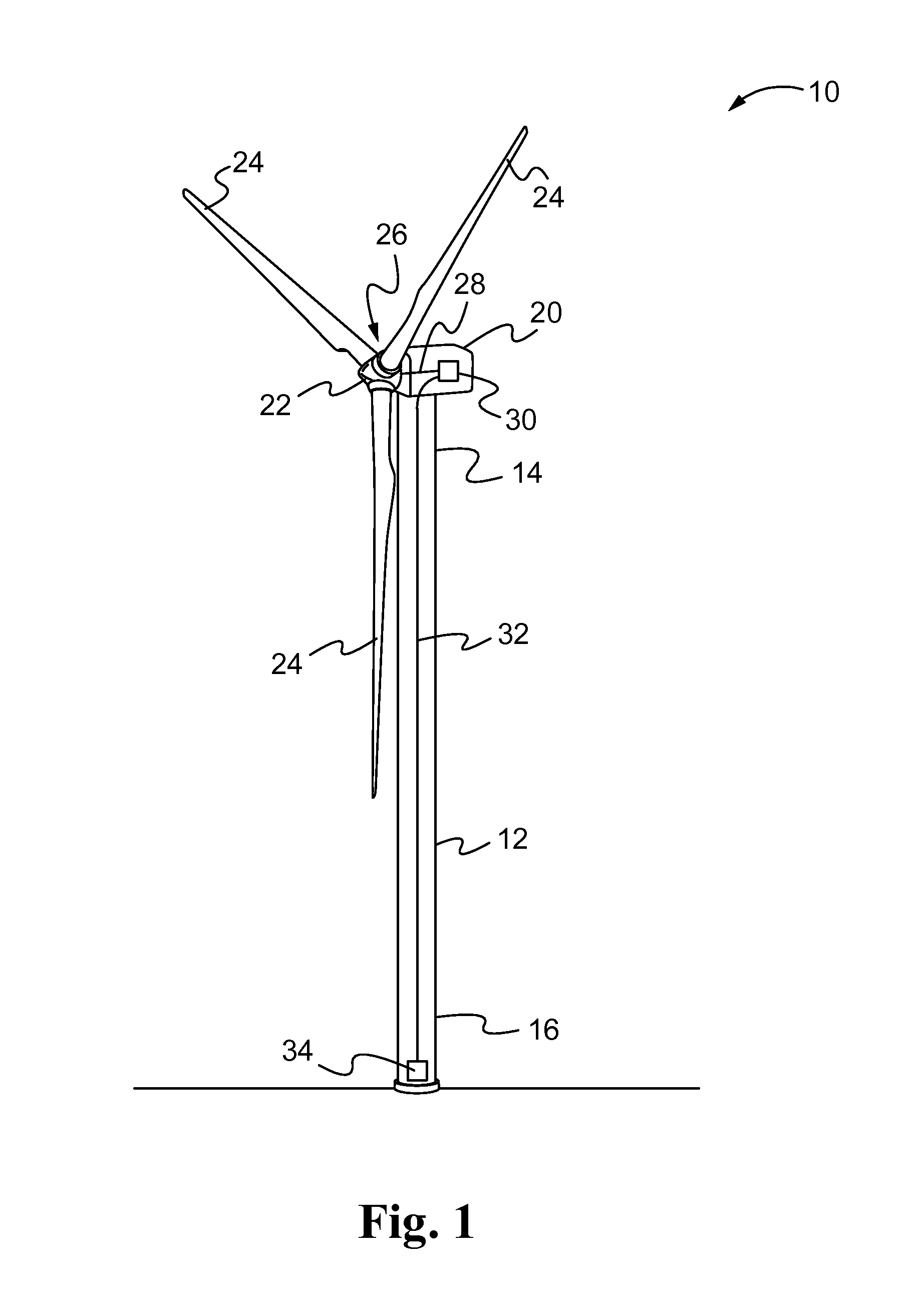 Air Cooled Power Feeders for Wind Turbine Applications