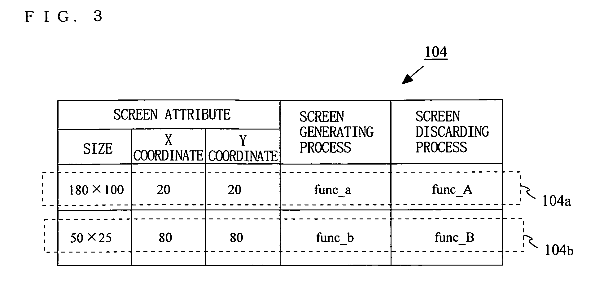 Display screen management apparatus