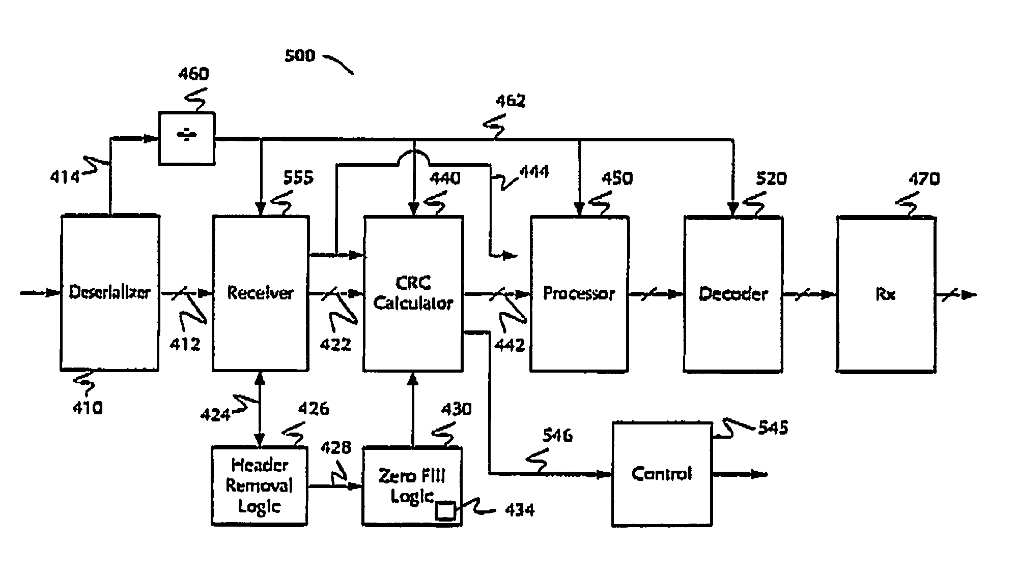 Methods, circuits, architectures, software and systems for determining a data transmission error and/or checking or confirming such error determinations