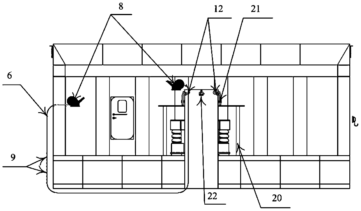 Comprehensive guarantee platform for underwater explosion test of submersible vehicle model