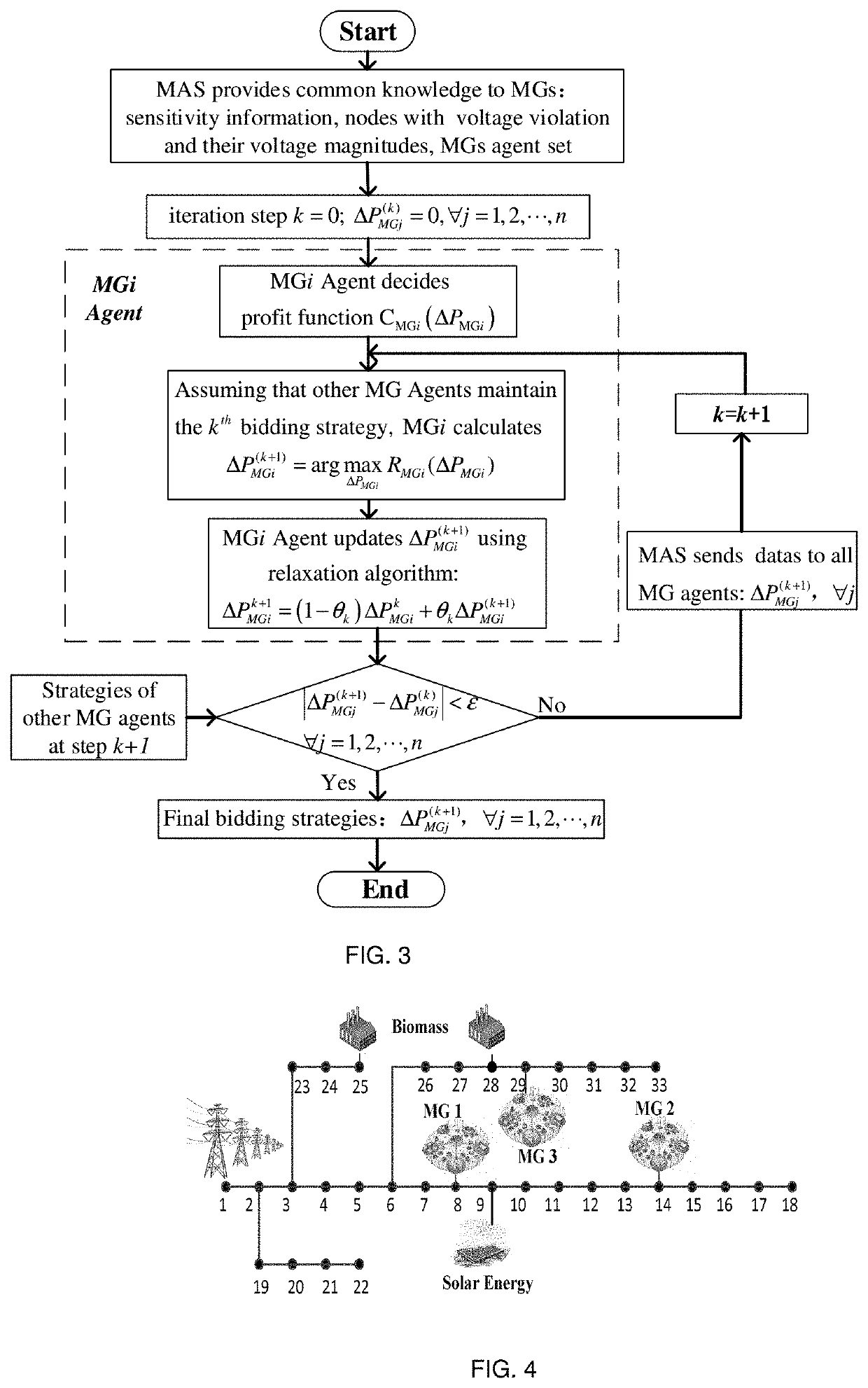 Quick-response voltage control method of distribution system considering multiple participants