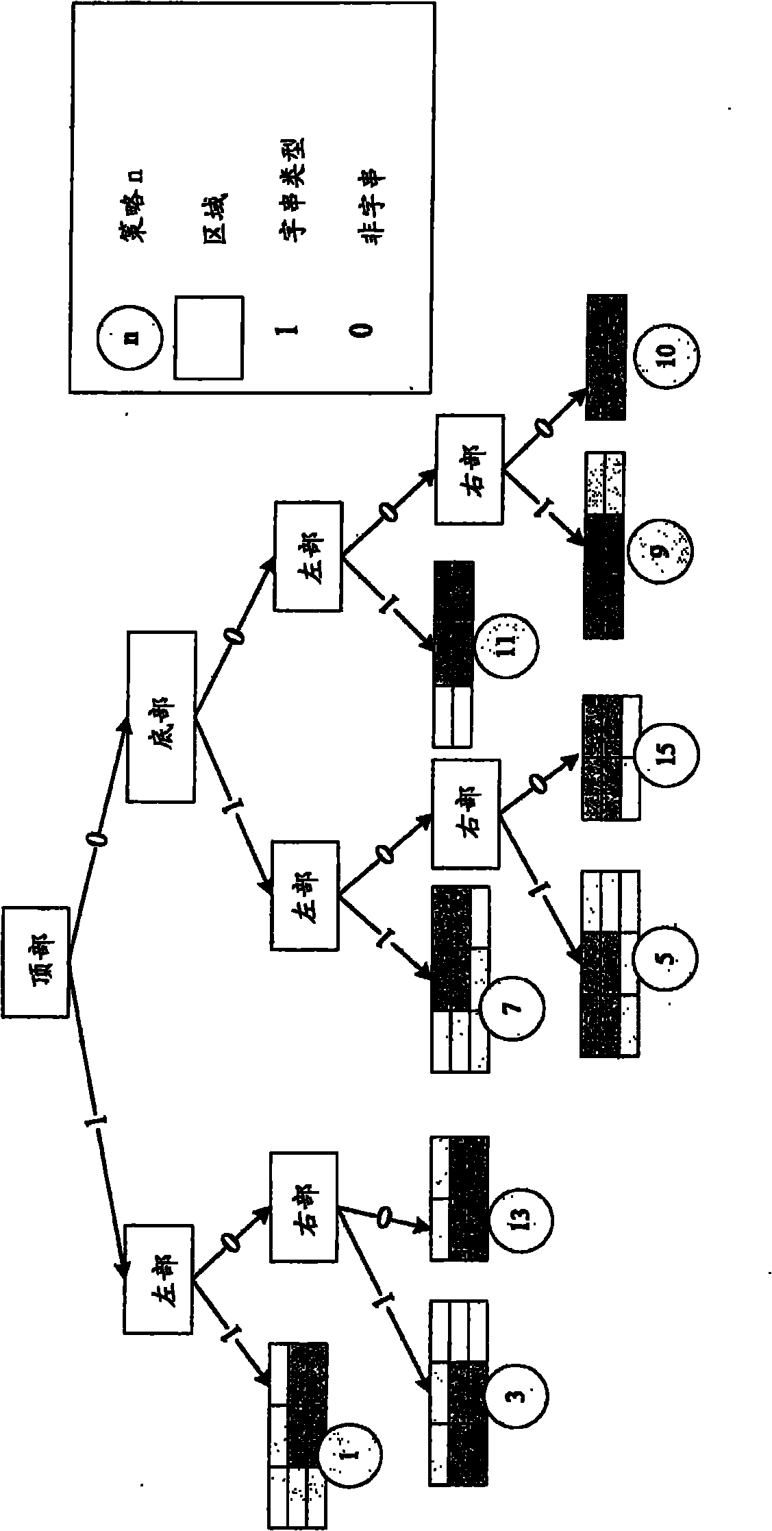 Apparatus and method for identifying and abstracting a visualization point from an arbitrary two-dimensional dataset