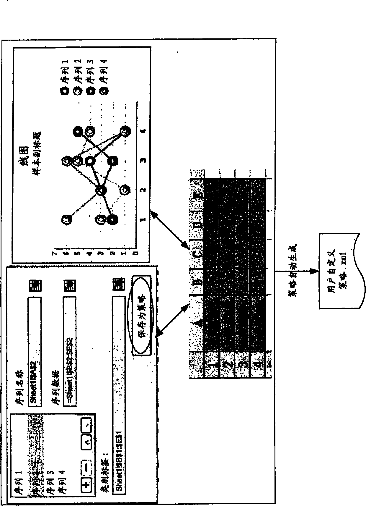 Apparatus and method for identifying and abstracting a visualization point from an arbitrary two-dimensional dataset