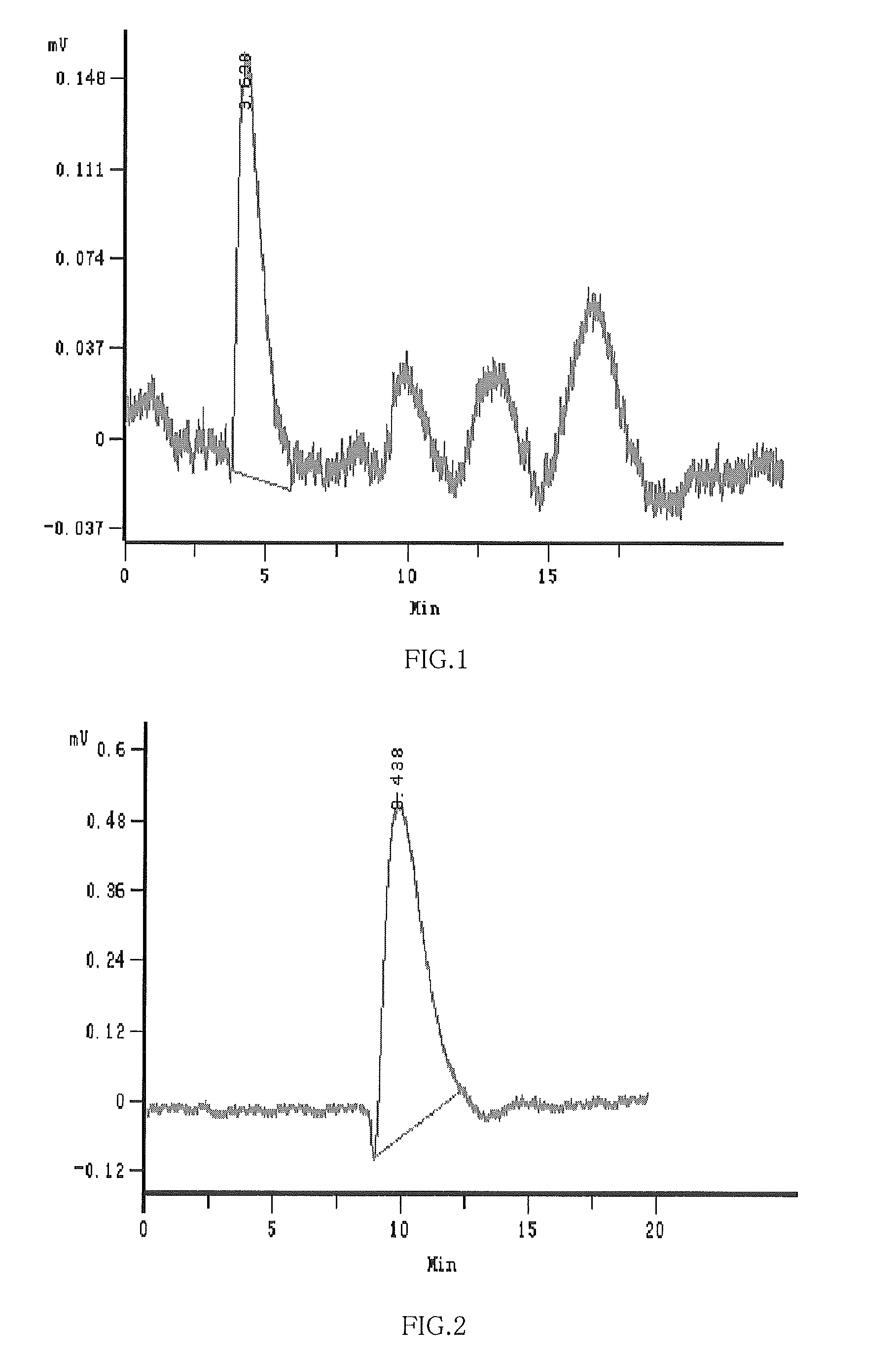 Hydroxypropyl-sulfobutyl-beta-cyclodextrin, the preparation method, the analytical method, and the pharmacutical application thereof