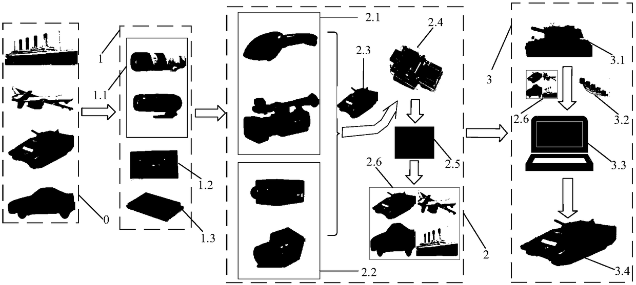 Continuous zooming target recognition system and method with adjustable field of view