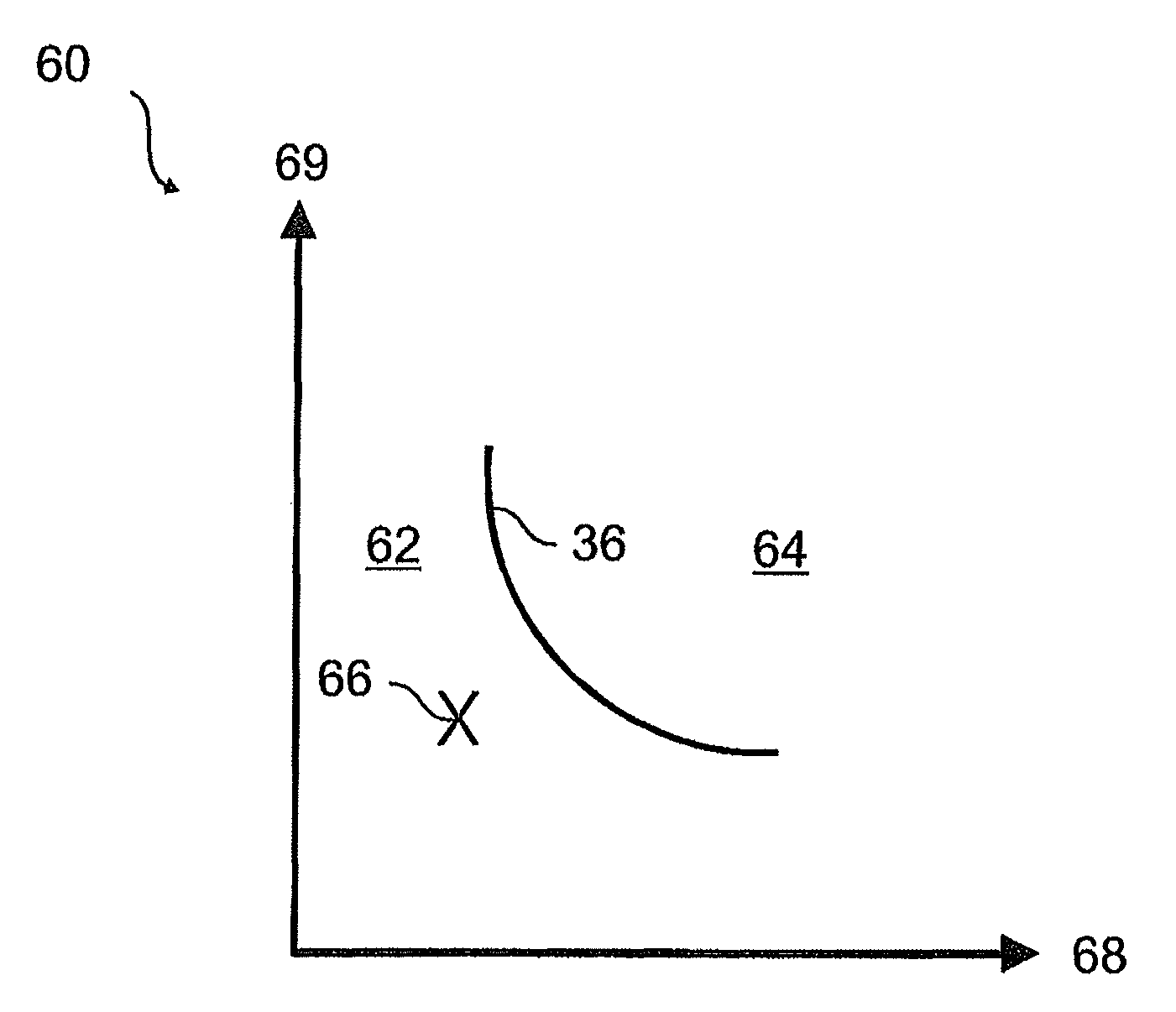 Method for reducing the movements of light from a movable light source