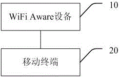 Information pushing method and system