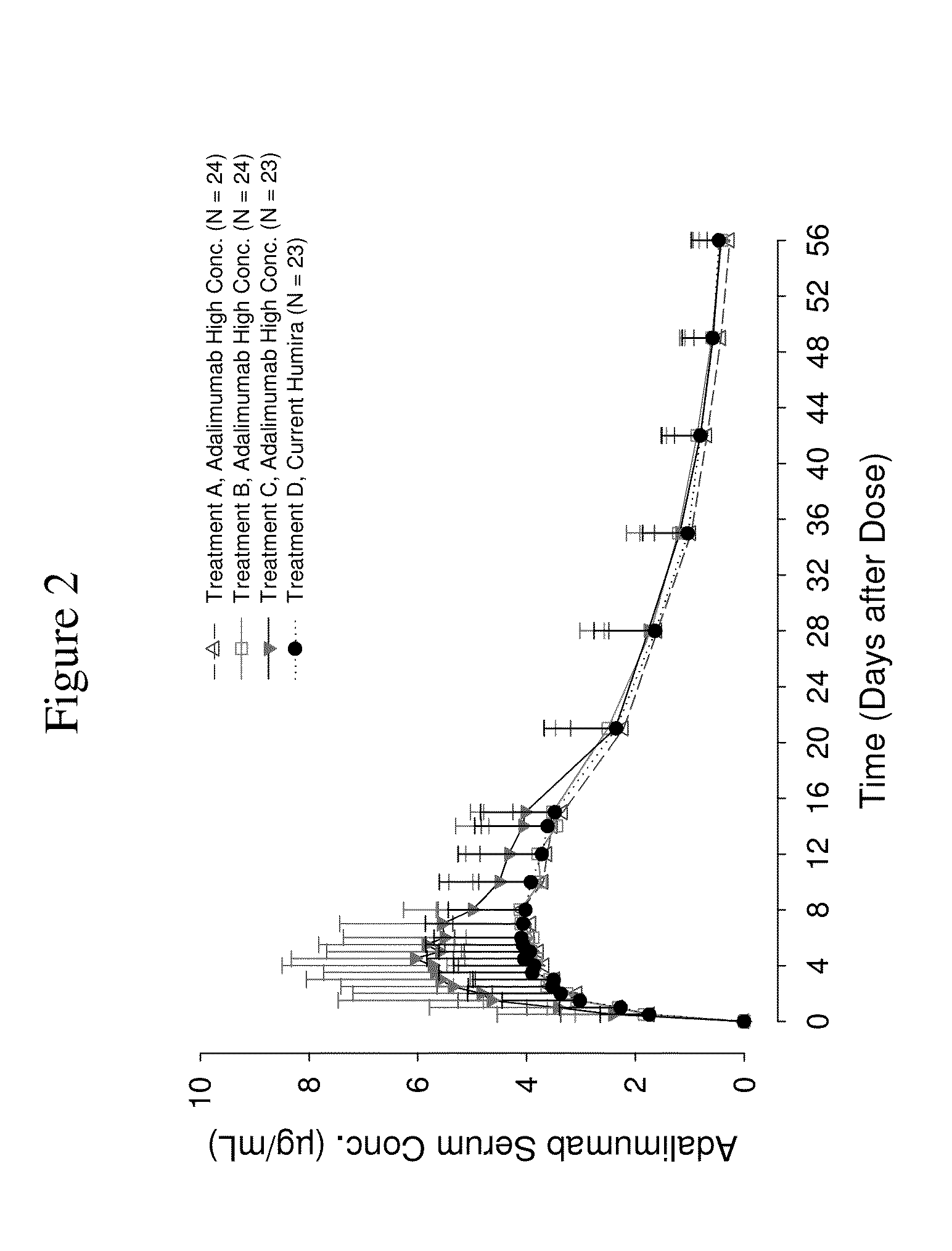 High concentration anti-TNFα antibody liquid formulations