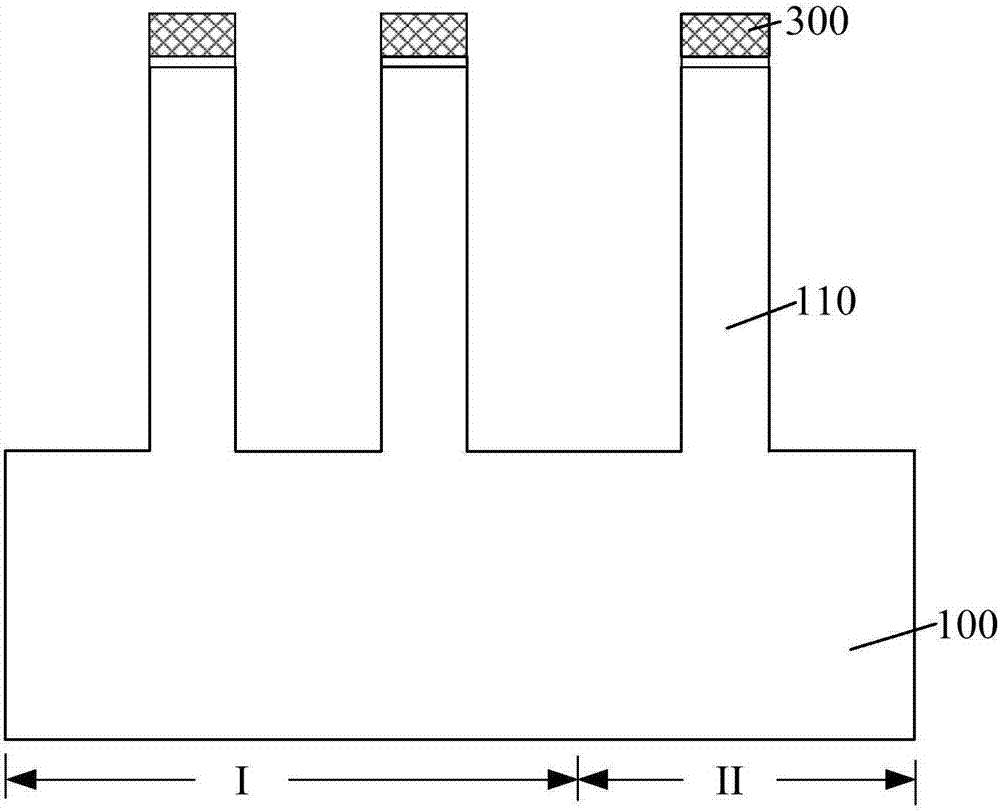 Semiconductor structure and manufacturing method thereof