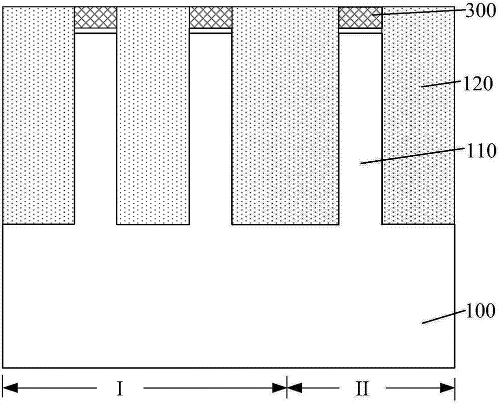 Semiconductor structure and manufacturing method thereof