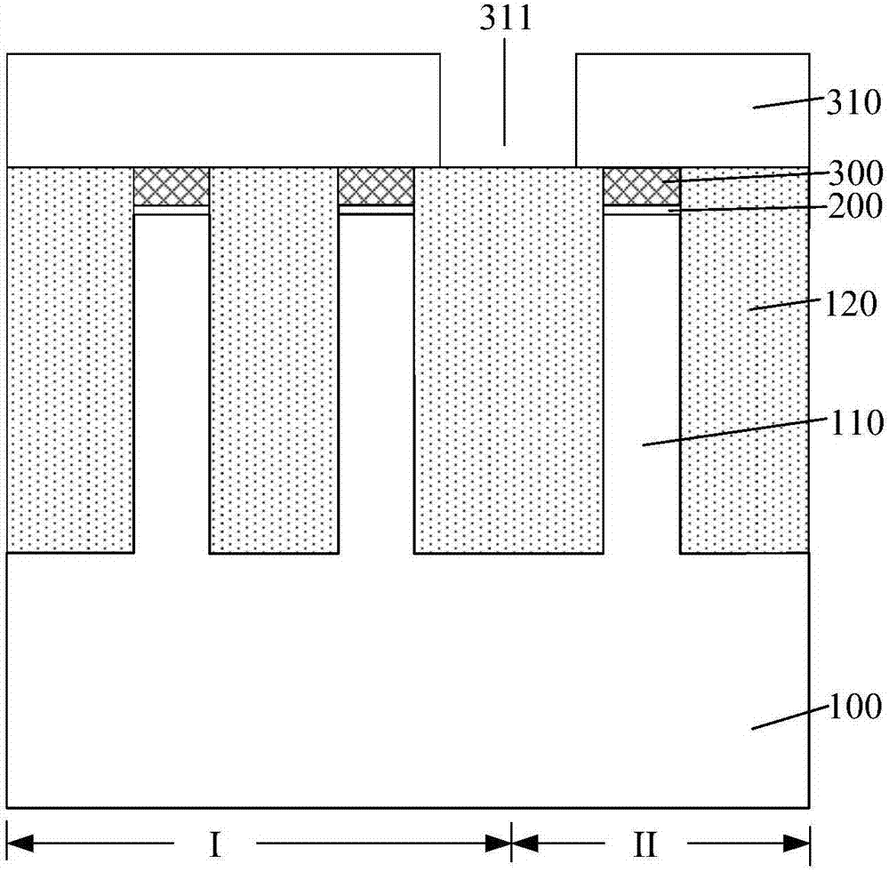 Semiconductor structure and manufacturing method thereof