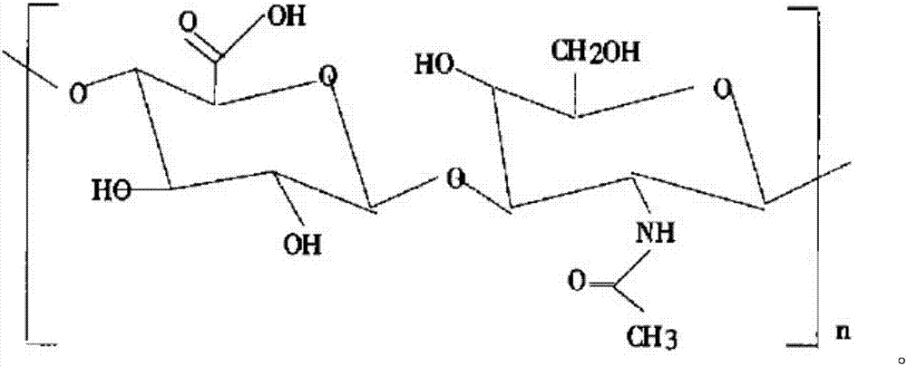 Protein or polypeptide composition and preparation method and use thereof