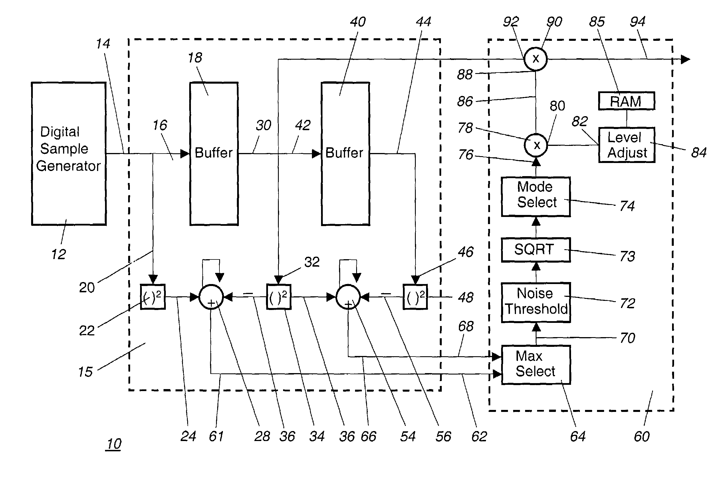 Digital automatic level control system