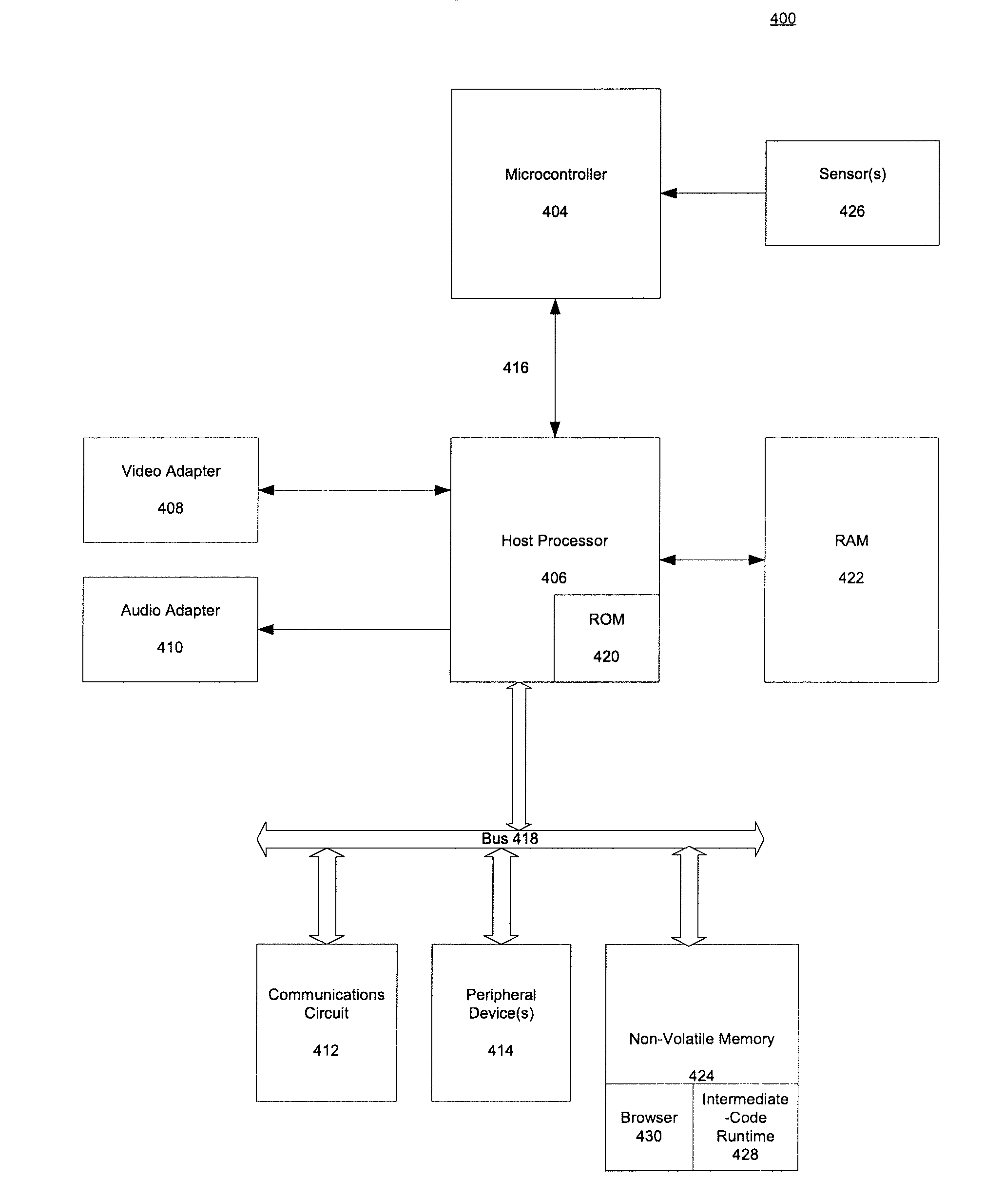 Cross-Compiling SWF to HTML Using An Intermediate Format