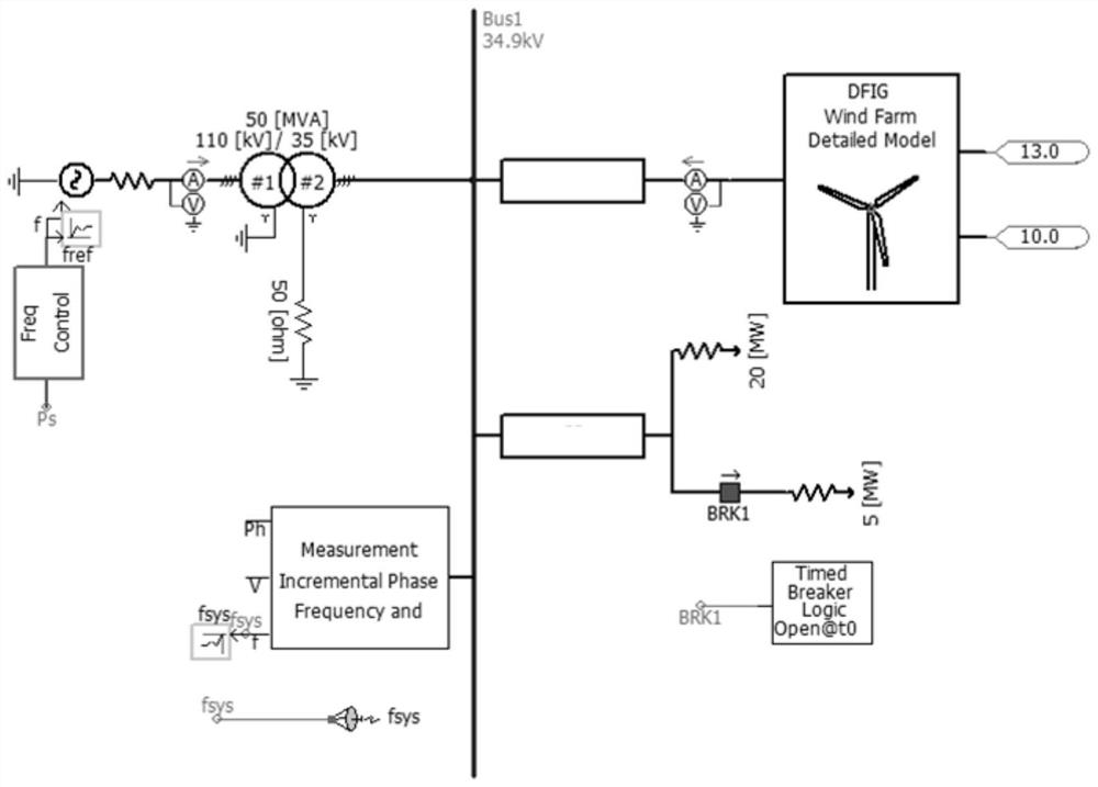 Variable droop coefficient control method for double-fed fan participating in primary frequency modulation of power grid