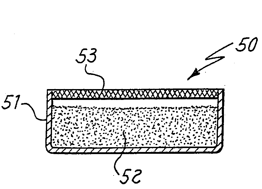 Non-evaporable getter alloys based on yttrium for hydrogen sorption