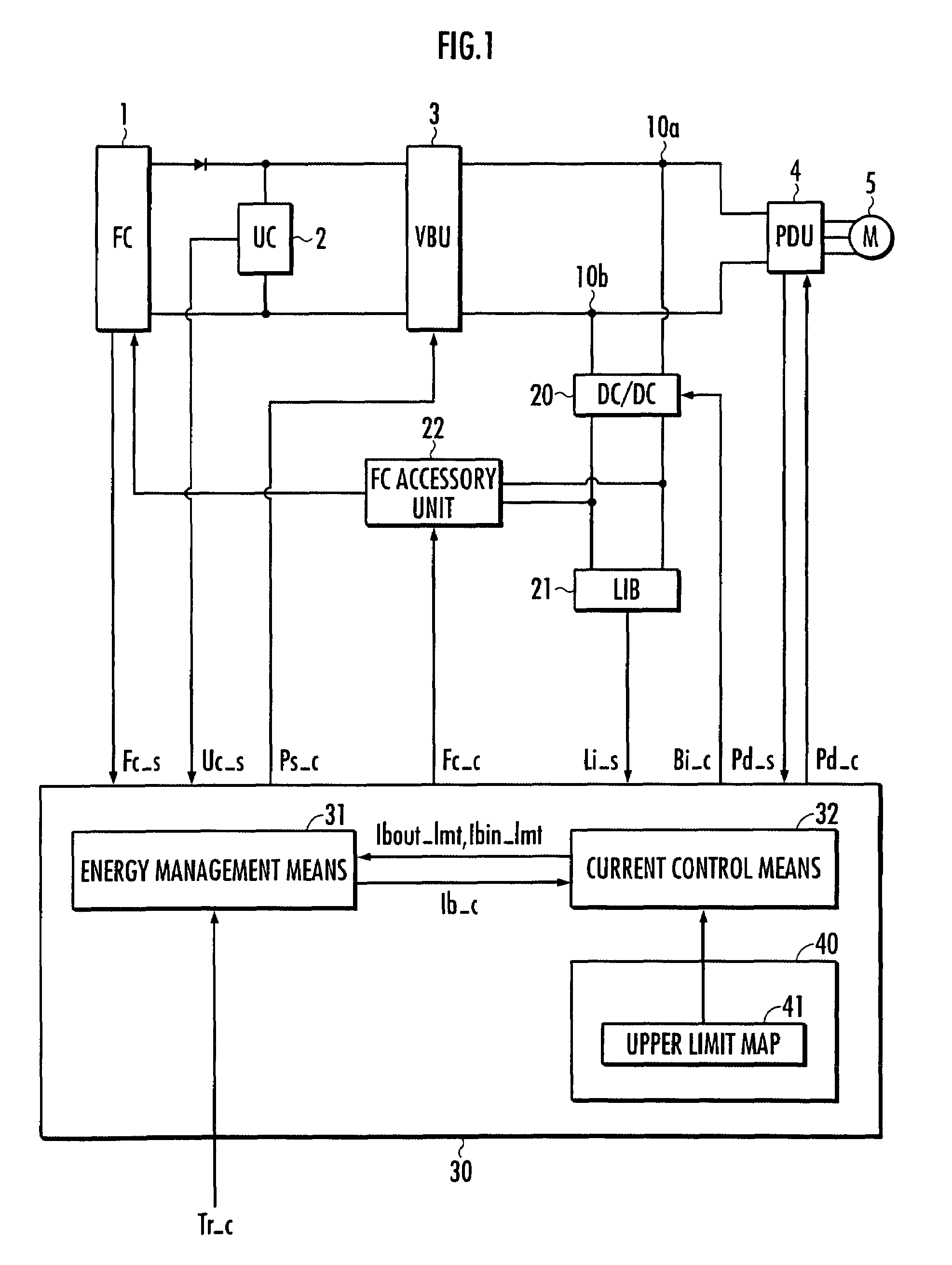 Power supply device for vehicles