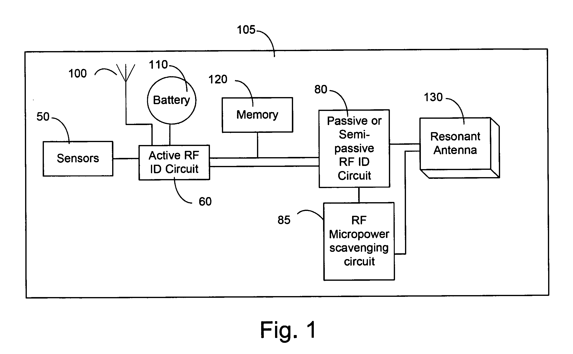 RFID power control and monitoring system