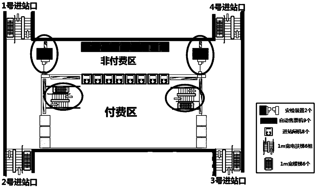 Station passenger flow monitoring system, station passenger flow monitoring method and station passenger flow control system, station passenger flow control method