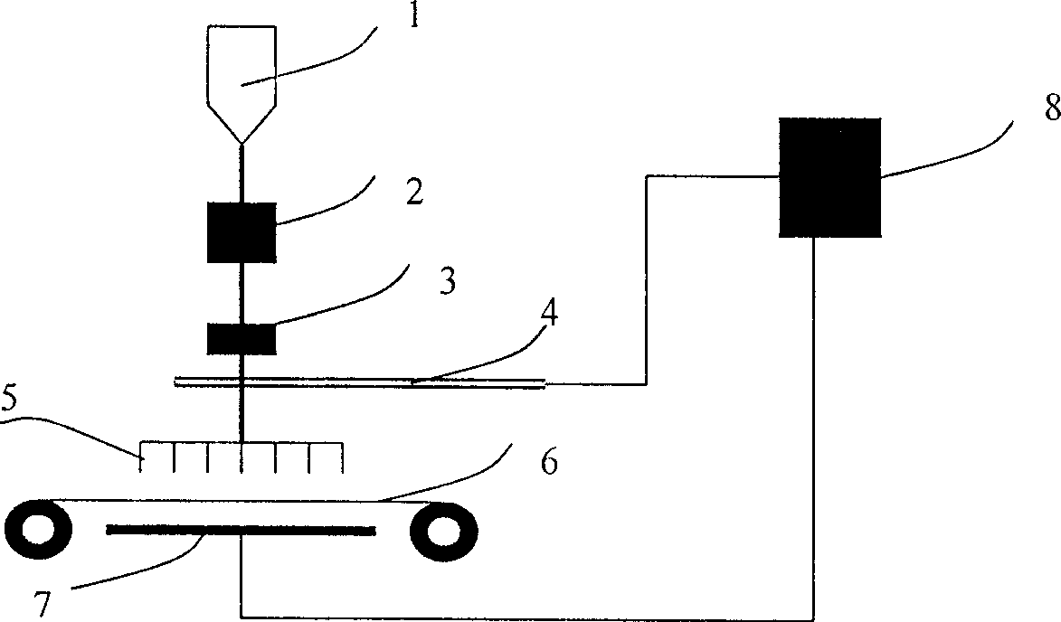 Biodegradable nanofiber nonwoven fabric capable of preventing postoperative adhesion and preparation thereof