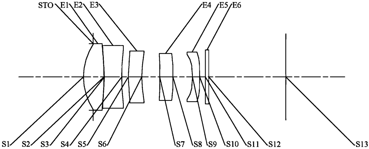 Optical imaging system