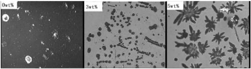 A malic acid-modified biocompatible pedot:pss highly conductive film and its application