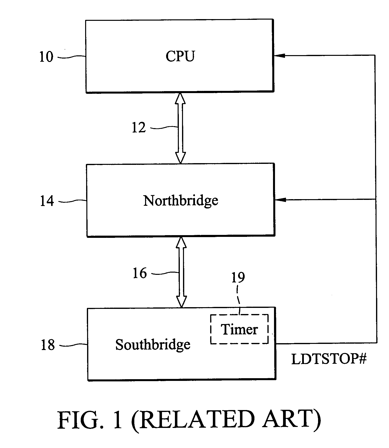 Method for verifying optimization of processor link