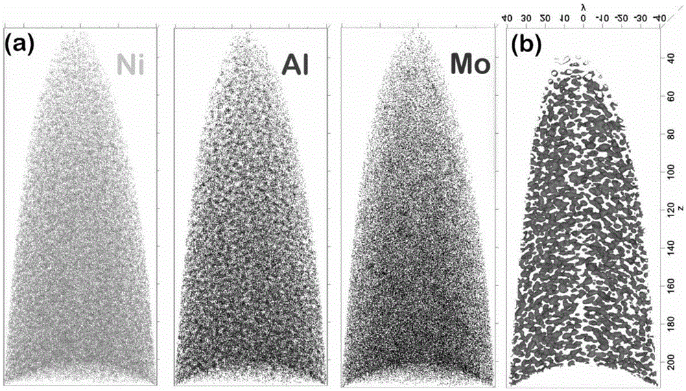 Aluminum-strengthened maraging steel and preparing method thereof