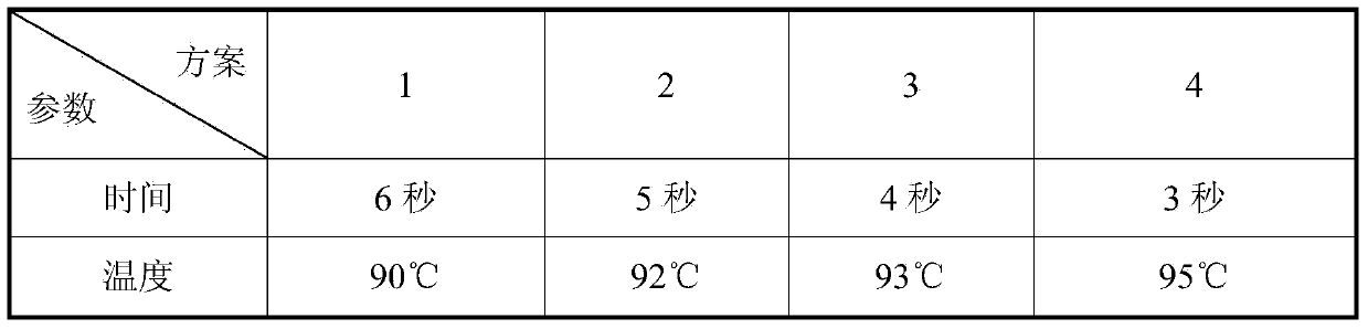 Umbrella water-based ink for pongee fabrics and coating method of water-based ink